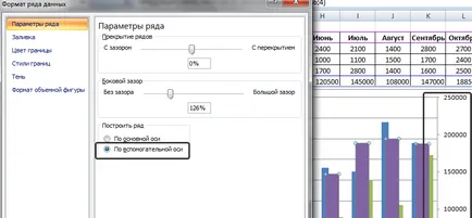Hogyan építsünk egy hisztogramot excel és egyesíti azt a menetrend