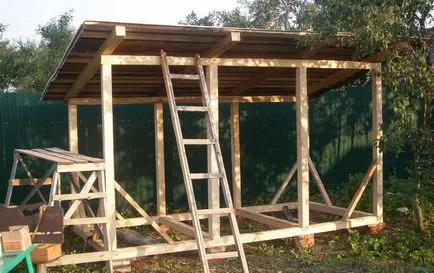 Hogyan építsünk egy megfelelő tartási kutyáknak