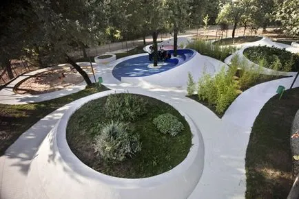 Hogyan építsünk a tökéletes park