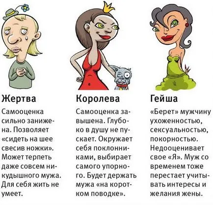 Hogyan lehet növelni önbecsülését lány - 12 tippek