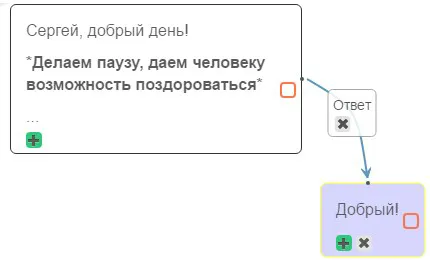 Hogyan indítsunk el egy beszélgetést a telefon
