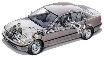 Hogyan vásároljon egy BMW 5-ös sorozat E39 (BMW 5 E39 Szíria) város legjobb - a jó ellensége