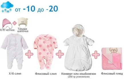 Hogyan kell viselni egy újszülött sétálni a télen
