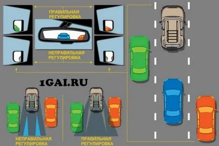 Hogyan kell beállítani egy tükör