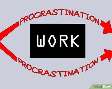 Ahogy prokrastinirovat