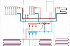 Hogyan működik Turbóventillátoros gázturbinás hajtómű gázkazán téli és nyári üzemmód, teplomonstr (kazán) Hogyan működik Turbóventillátoros gázturbinás hajtómű gázkazán téli és nyári üzemmód, teplomonstr