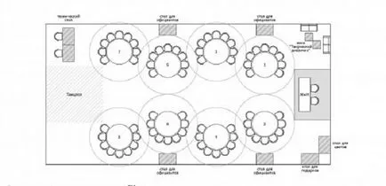 Hogyan gondoskodik táblázatok az esküvőn - ötletek Vendégszálló, diagramok, képek és videó (terem) Hogyan gondoskodik táblázatok az esküvőn - ötletek Vendégszálló, diagramok, képek és videó