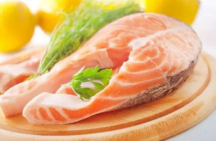 Hogyan kell kiszámítani a jövőbeli növekedés és hogyan lehet növelni a növekedés (növekedés) Hogyan kell kiszámítani a jövőbeli növekedés és hogyan lehet növelni a növekedés