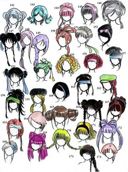 Hogyan kell felhívni anime haj (felhívni anime haj) Hogyan kell felhívni anime haj