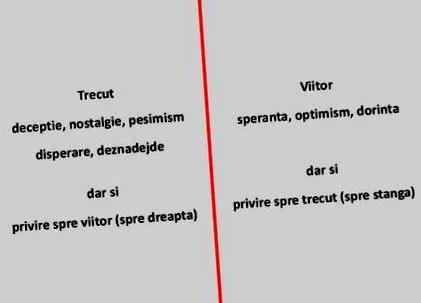 правила