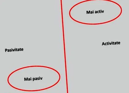 фотографии