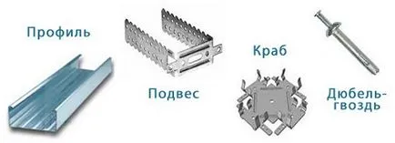 Hogyan készítsünk egy mennyezeti gipszkarton kezükkel