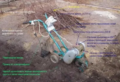 Hogyan készítsünk egy házi készítésű elektromos kultivátor, Motoblok-kultivator