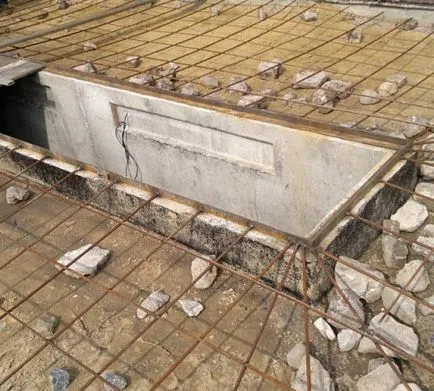 Hogyan készítsünk egy megtekintési lyuk a garázsban, az épület portál