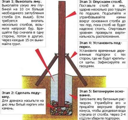 Hogyan készítsünk egy kerítés vagy lapos Slate hullám kezüket fotók és videók