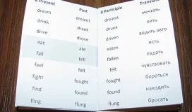 Hogyan töltsük fel a történetet magukról angol