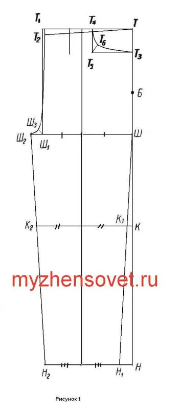 Hogyan kell varrni nadrágok, rövidnadrágok, nadrágok, én női tanács (varrott) Hogyan kell varrni nadrágok, rövidnadrágok, nadrágok, én női tanács