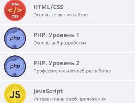 Hogyan lesz egy web-programozó nulláról Ismerje a 4 technológia