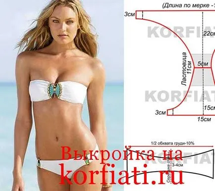 Hogyan varrni egy fürdőruhát a strandon Anastasia korfiati