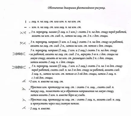 Hogyan kötött baba sapka sisak küllők