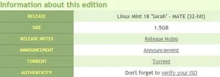 Hogyan kell telepíteni a Linux Mint 18, a második rendszer, műszaki támogatás, hétköznap