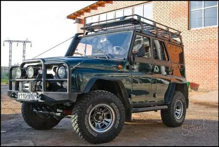 Hogyan kell telepíteni a rack UAZ