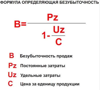 Hogyan lehet növelni az értékesítési, marketing módszerek