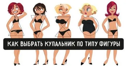 Hogyan válasszuk ki a fürdőruhát a típusú figura - korrekciós strand ruhák „körte”, „alma” (fürdőruha) Hogyan válasszuk ki a fürdőruhát a szám típusú - korrekciós strand ruhák „körte”, „alma”