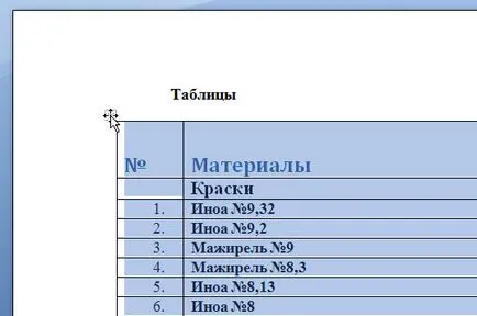 Hogyan lehet másolni a szót táblázatkezelő (word) Hogyan lehet másolni a szót táblázatkezelő