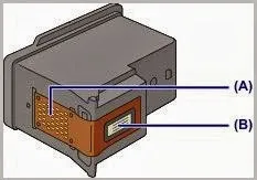 Hogyan cseréljük ki, vagy távolítsa el a tintapatront kánon PG 240 (fekete) és 241 Cl- (tricolor) Alkalmazás (patron) Hogyan cseréljük ki, vagy távolítsa el a tintapatront kánon PG 240 (fekete) és 241 Cl- (tricolor) Alkalmazás