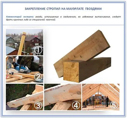 Hogyan erősít a szarufák rögzítésére szarufák hogy mauerlat a gerendák, a fal