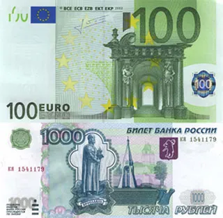 Kalkulátor az euró ellen, a rubel
