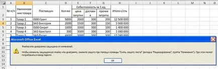 Hogyan védi az egyes sejtek szerkesztésével excel 2007-2010