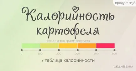 Calorie burgonya sült, főtt, párolt, burgonyapüré, stb (sült) Kalória sült burgonyával, párolt, párolt, burgonyapüré, stb