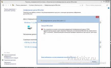 Titkosítása lemezeket a technológia BitLocker