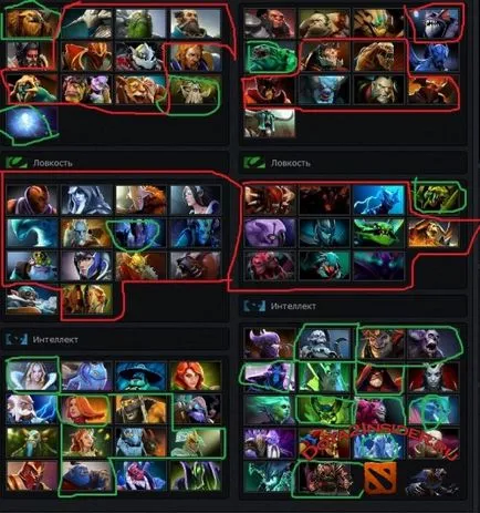 Calibration DOTA 2 - a legjobb útmutató