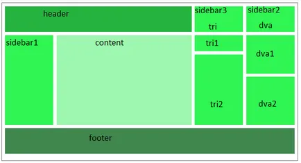webhely keretrendszer