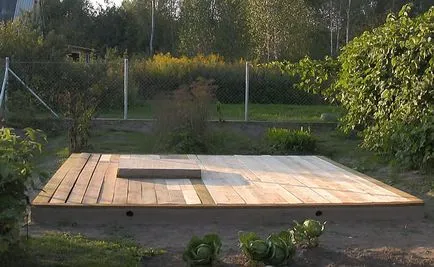 Keret fürdő kezével lépésben fotó és videó használati