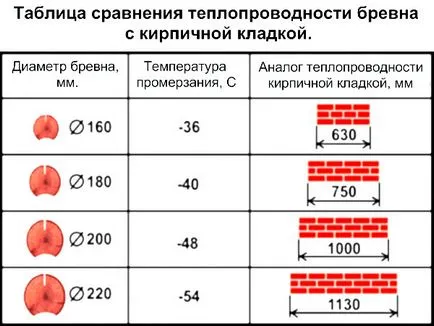 Keret fürdő tervez saját kezűleg (projektek) Keret fürdő tervez saját kezűleg