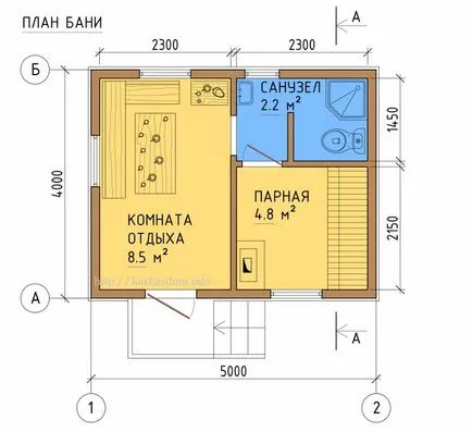 Keret fürdő tervez saját kezűleg (fürdő) Keret fürdő tervez saját kezűleg