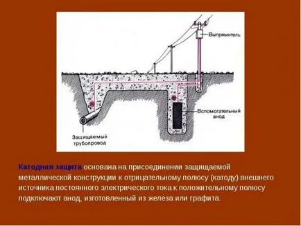 Katódos védelem alkalmazások és szabványok