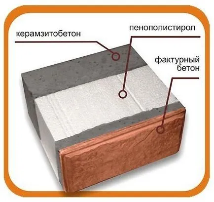 Beton saját kezűleg a termelés (videó) (egység) Beton saját kezűleg a termelés (videó)