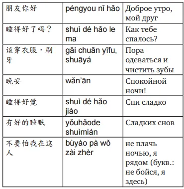 Kínai szabad kezdeni a gyermek (nyelv) Kínai szabad kezdeni gyermek