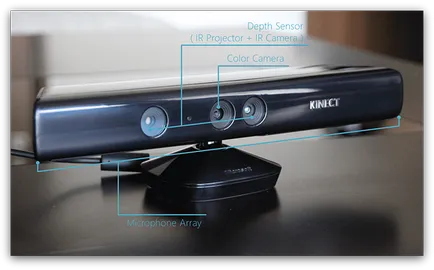 Kinect 2-ablakok - evolúció érintés vezérlés