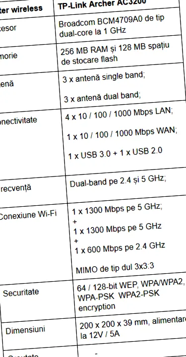 tp-link рутер