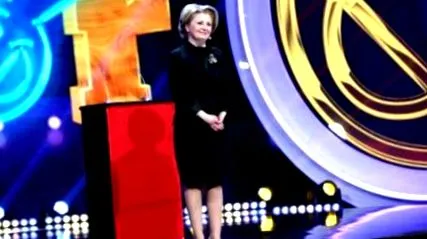 ситуацијата реакција