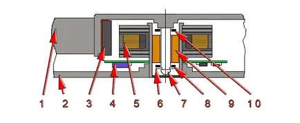 Foglalja hogyan szét és kenje a ventilátort, ha dübörög (veszteség elkerülése érdekében a korongot) Foglalja hogyan szét és kenje a ventilátort, ha úgy dübörög