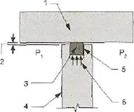 A design scroll kompresszorok