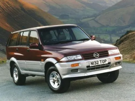 Koreai SUV és crossover művelet (tapasztalat) Koreai SUV és crossover üzemeltetési tapasztalatok