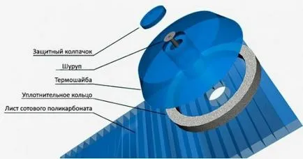 Visor polikarbonát kezük